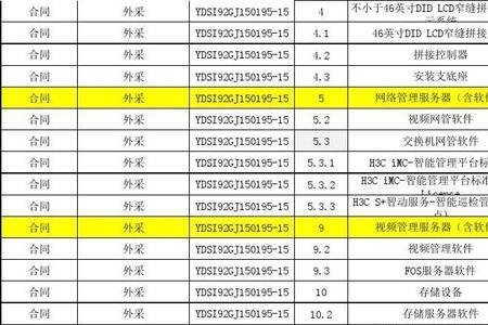 lis的中文简称是