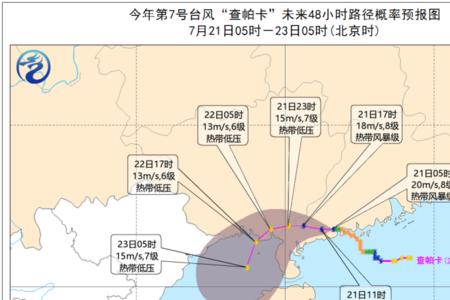 副热带高压成雨条件