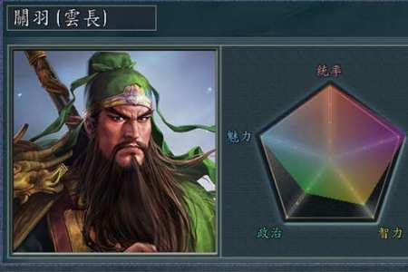 三国志11最好玩的主公是哪个