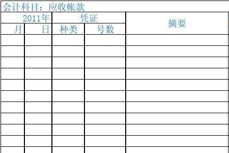 应收款项融资报表项目怎么填