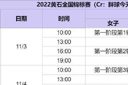 2022跳水全国锦标赛赛程