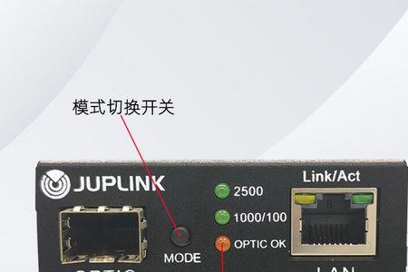 uplink接口不亮