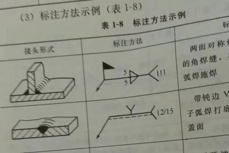 焊缝强度计算公式的符号