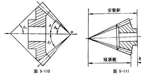 齿轮的外锥距怎么算