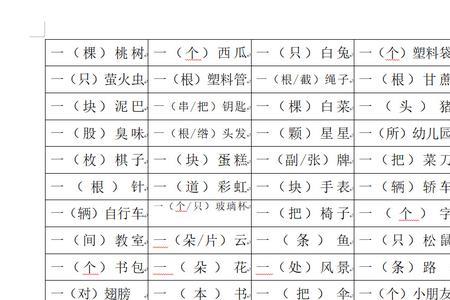 一窗户一神弓填量词