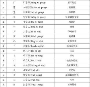 和印的部首一样的字