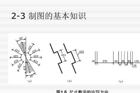 建筑制图1比75的比例怎么算