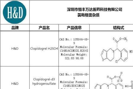 酮基怎么变成氯