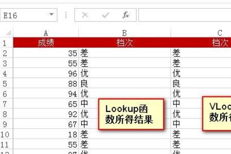 lookup函数1代表什么