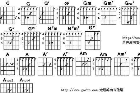 一级可以接九和弦吗