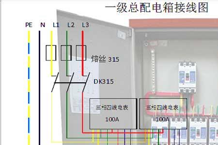 低压配电箱与电表的连接方法