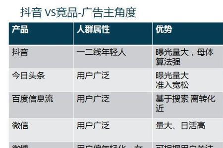 cyx什么意思网络用语