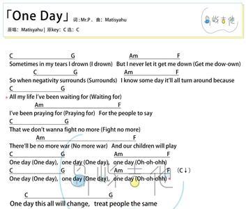 one day one apple谚语