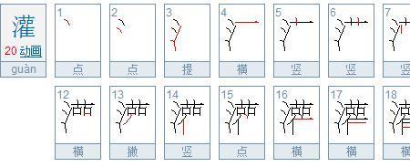 亏字部首有几画