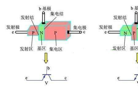 在三极管中ucb是什么