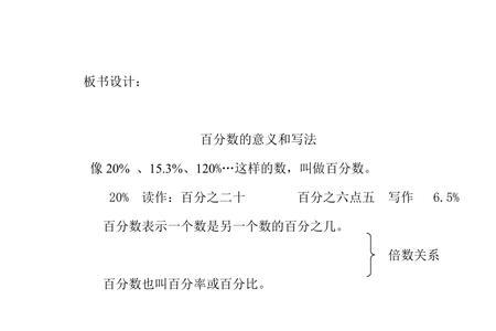 0.08改成百分数是多少写过程