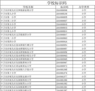 9141是哪个学校的院校代码