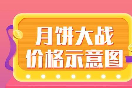 东方甄选20元的优惠券怎么领