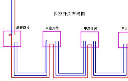 最新三控一灯在卧室怎么布线图