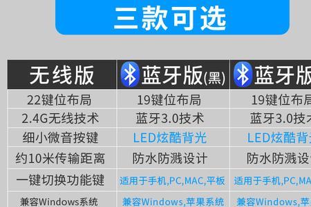 usb自定义小键盘怎样设置