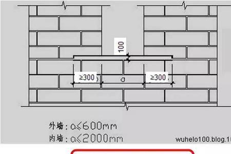 加气块洞口两侧砌筑做法