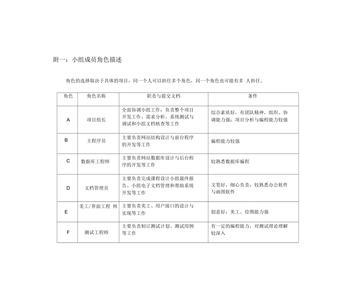 可行度什么意思