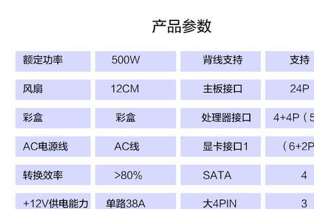 峰值功率500w相当额定功率多少