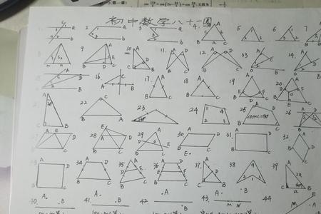 初中数学有必要学太难的吗