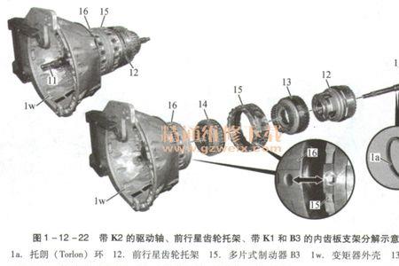 奔驰9速变速箱挂d档只有d2