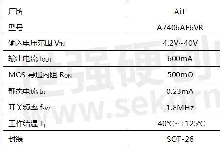 江淮6edcdc转换器故障的原因