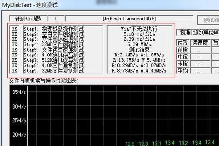 内存卡上的10是何义