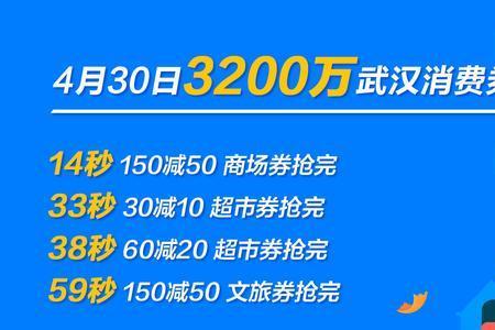 武汉消费券商场券永旺可以用吗