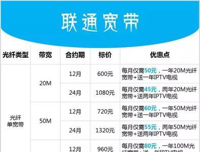 电信宽带上行100兆每月80元可以吗