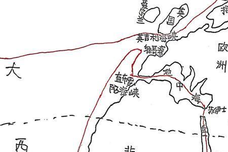 海底两万里尼德兰逃跑计划概括