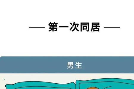 男生第一次发语音怎么回