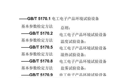 电子产品质保期的法律规定