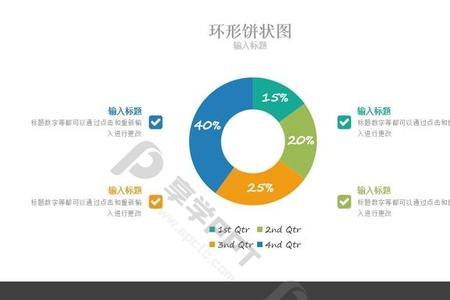 PPT里面图表的数据找不到了