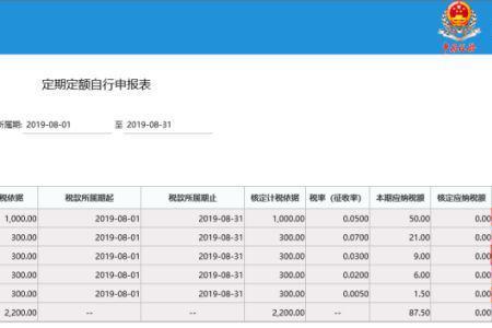 广州网店个体户申报流程