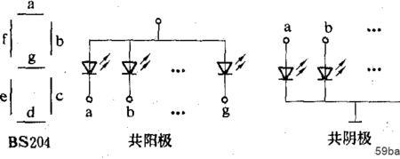 发光二极管与电阻怎样串联