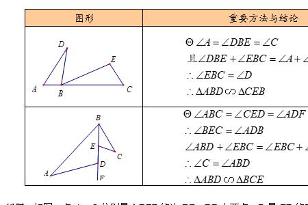 等角点定理是什么