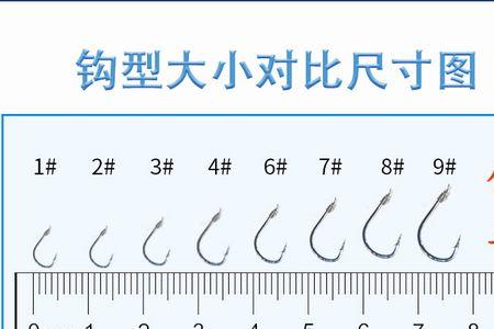 细底袖鱼钩尺寸