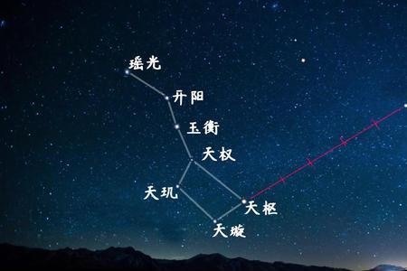 北斗七星的七颗星哪颗星最热