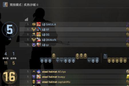 csgo哪里挂最少