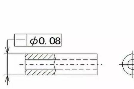 直线度和线轮廓都区别