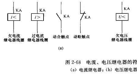 继电器BB符号含义