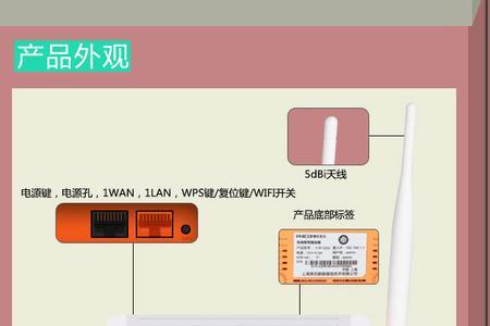 phicomm路由器绿灯闪烁