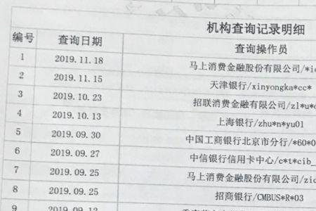 征信报告11页算花吗