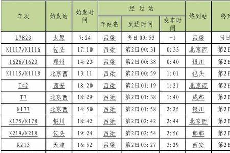 508次列车各站停车时刻表