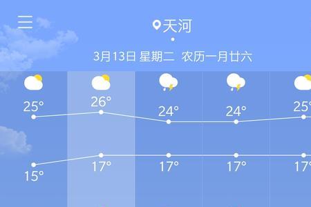 玛雅天气定位用不了