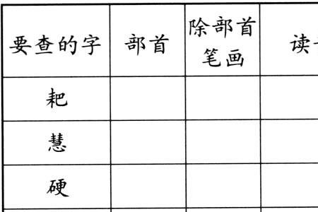 熨怎么查字典